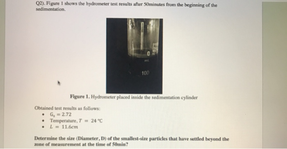 Q2). Figure 1 shows the hydrometer test results after 50minutes from the beginning of the sedimentation. 100 Figure 1. Hydrom