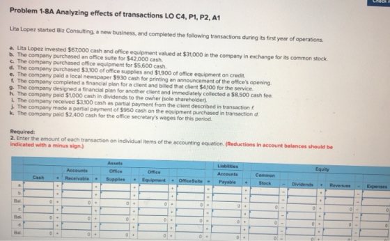 Problem 1-8A Analyzing effects of transactions LO C4, P1, P2, A1 Lita Lopez started Biz Consulting, a new business, and compl
