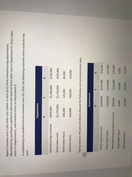 Agassi Company uses a job order cost system in each of its three manufacturing departments. Manufacturing overhead is applied