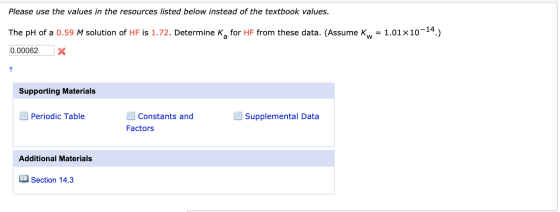Please use the values in the resources listed below instead of the textbook values. 14 The pH of a 0.59 M solution of HF is 1