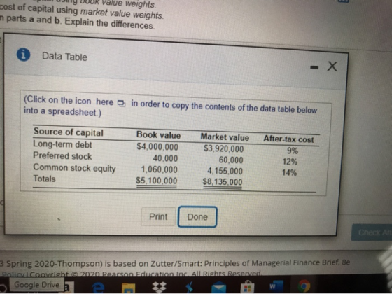 Tujuy DUUR Value weights. cost of capital using market value weights. n parts a and b. Explain the differences. i Data Table
