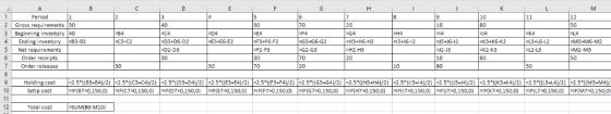 B C E I L M 2 4 8 11 4 5 Period 1 2 Gross requirements 30 3 Beginning inventory 40 4 Ending inventory =83-B2 5 Net requiremen