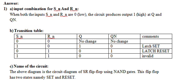 Answer: 1) a) input combination for SnAndR n- When both the inputs Sn and Rn are 0 (low), the circuit produces output 1 (high