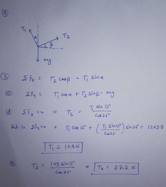 T2 SN=T2 Casp T sina T Cas a t2sinA- my Sfx= T2 Cs 26 TCas 1tT, sin sin2 = 12x3-3 Cas 26 Pet in Sfy Ti=103N 103 sia13 Ta T227