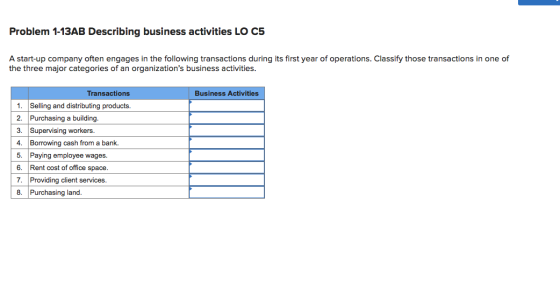 Problem 1-13AB Describing business activities LO C5 A start-up company often engages in the following transactions during its