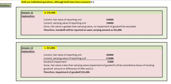 Both are individual questions, although both have been answered:) Solution b. $35,000 Answer: 1) Explanation: Current, Fair value of reporting unit Current, carrying value of reporting unit Since, Fair value is greater than carrying value, no impairment of goodwill be recorded Therefore, Goodwill will be reported as same carrying amount as $35,000 350000 330000 Answer: 2) Explanation: c. $15,000 Current, Fair value of reporting unit Current, carrying value of reporting unit Goodwill Impairment Since, Fair value is less than carrying value,impairment of goodwill will be recorded as lessor of existing goodwill amount or difference of FMV and CV Therefore, Impairment of goodwill $15,000 560000 575000 15000