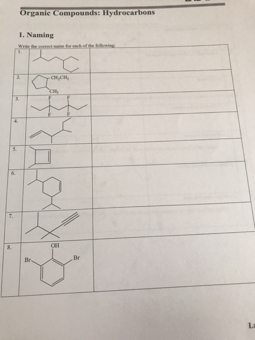 Organic Compounds: Hydrocarbons 1. Naming Write the correct name for each of the following:
