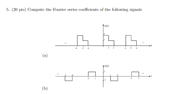 5. (20 pts) Compute the Fourier series coefficients of the following signals r(t) 4 3 2 x(t) 2 1
