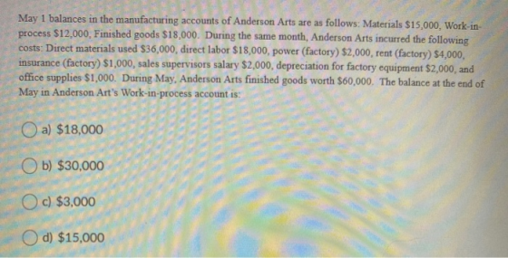 May 1 balances in the manufacturing accounts of Anderson Arts are as follows: Materials $15,000, Work-in- process $12,000, Fi