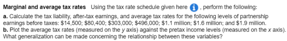 Marginal and average tax rates Using the tax rate schedule given here i, perform the following: a. Calculate the tax liabilit
