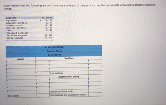 Klein Interiors has the following account balances at the end of the year. Use only the appropriate accounts to prepare a bal