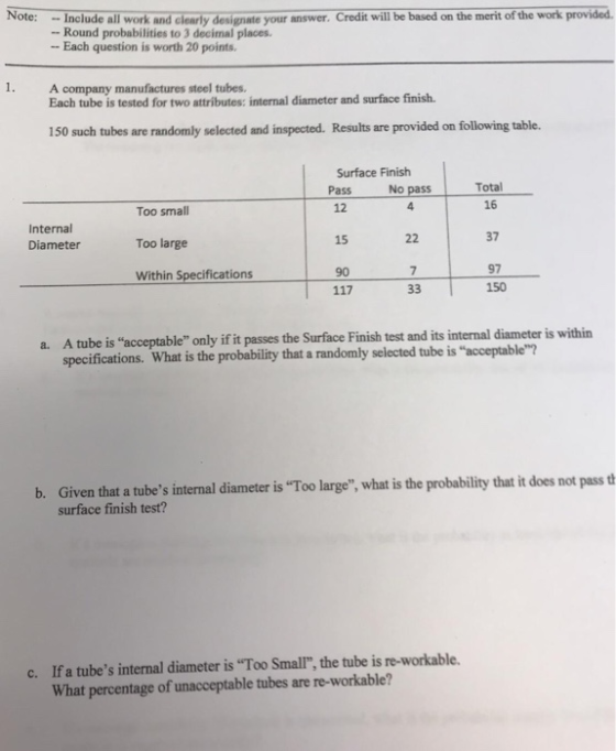 Note: - Include all work and clearly designate your answer. Credit will be based on the merit of the work provided Round probabilities to 3 decimal places. -Each question is worth 20 points. 1. A company manufactures steel tubes. Each tube is tested for two attributes: internal diameter and surface finish. 150 such tubes are randomly selected and inspected. Results are provided on following table. Surface Finish Pass No pass Total Too small Too large Within Specifications 12 15 90 16 37 97 Internal Diameter 7 150 a. A tube is acceptable only if it passes the Surface Finish test and its internal diameter is within specifications. What is the probability that a randomly selected tube is acceptable? b. Given that a tubes internal diameter is Too large, what is the probability that it does not pass t surface finish test? c. If a tubes internal diameter is Too Small, the tube is re-workable. What percentage of unacceptable tubes are re-workable?