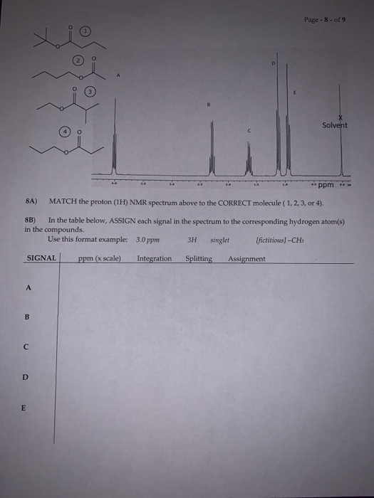 Page - 8 - of 9 Solvent ** ppm - SA) MATCH the proton (1H) NMR spectrum above to the CORRECT molecule (1, 2, 3, or 4). 8B) In