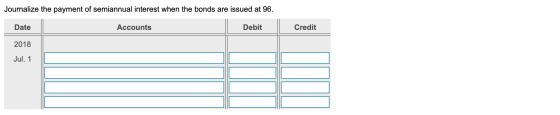 Journalize the payment of semiannual interest when the bonds are issued at 96. Date Accounts Debit Credit 2018 Jul. 1