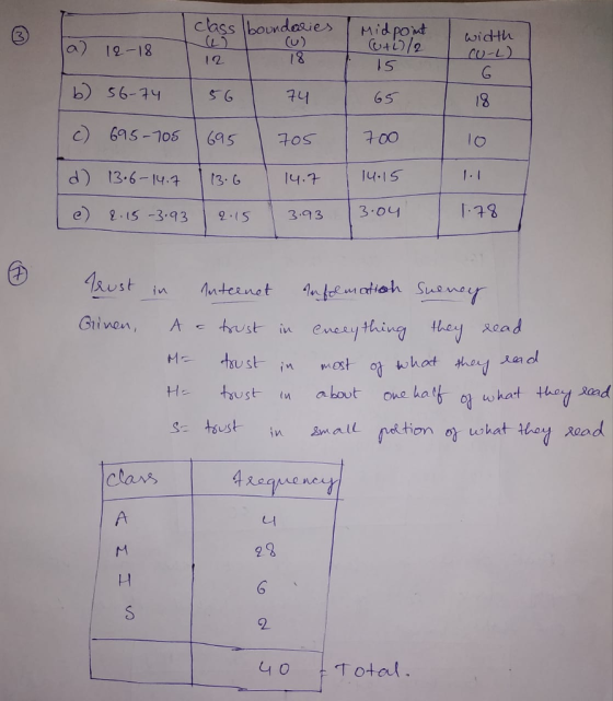 class bourdesieidpotidti 12 1& Is 6s 2) 6a5-105 | @s l 구oS | 구 00 d) 13.6-14.4 3. 15 18 lo e 2 15 -3.3S33 30 . U S IVA Hust a