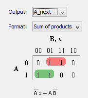 Output: A_next Format: Sum of products B, X 00 01 11 10 0 0 1 1 0 . 1 1 1 0 0 Āx+AB