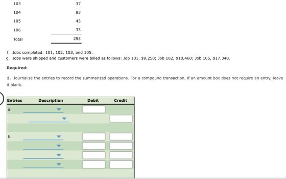 106 Total 255 f. Jobs completed: 101, 102, 103, and 105. g. Jobs were shipped and customers were billed as follows: Job 101,