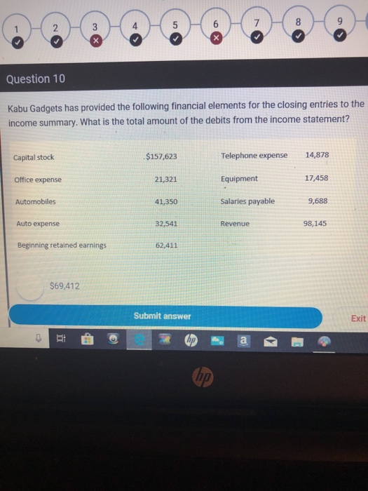 Question 10 Kabu Gadgets has provided the following financial elements for the closing entries to the income summary. What is