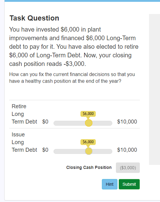 Task Question You have invested $6,000 in plant improvements and financed $6,000 Long-Term debt to pay for it. You have also