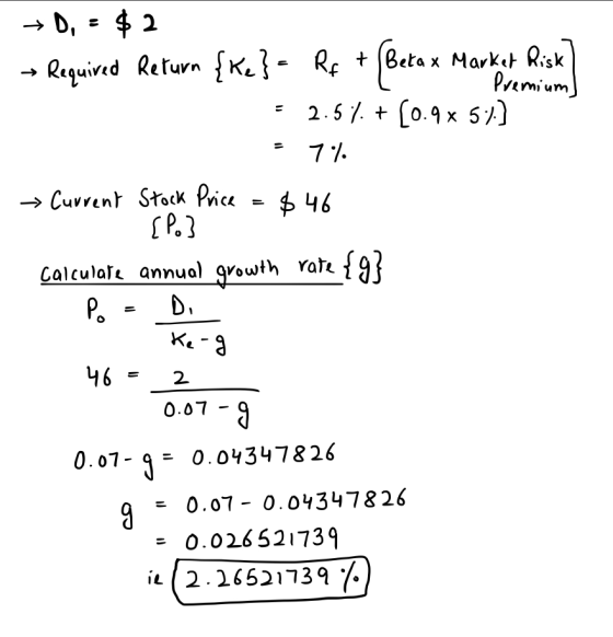 +0. = $ 2 + Required Return {Ke}- Rp + (Betax Market Risk? = 2.5% + (0.95:)) = 7% → Current Stock Price = $ 46 [P.3 calculate