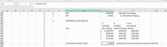 148 =IRR(K43:546) A B C D E F G H L M N NPV I $508,999 26.84% J K $443,907 Dry Prepreg 42.16% Solvent Prepreg IRR INCREMENTAL