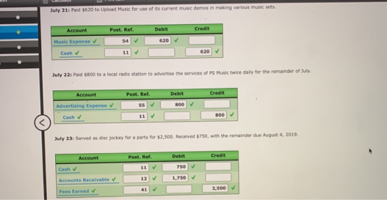 July 21: Paid $620 to Upload Music for use of its current music demos in making various music sets. Credit Post. Ref. Debit A