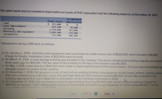 The plant asset and accumulated depreciation accounts of Pell Corporation had the following balances at December 31, 2012 Pla