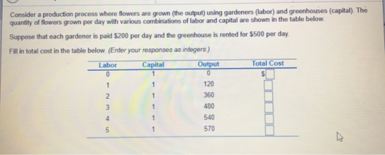 Consider a production process where flowers are grown (the output) using gardeners (labor) and greenhouses (capital). The qua