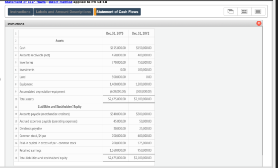 Statement of cash flows-direct method applied to PR 13-1A Instructions Labels and Amount Descriptions Statement of Cash Flows