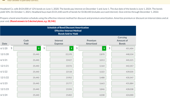 Your answer 15 partially Correct. Headland Co. sells $424,000 of 12% bonds on June 1, 2020. The bonds pay interest on Decembe