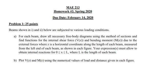 MAE 213 Homework #3, Spring 2020 Due Date: February 14, 2020 Problem 1: 25 points Beams shown in i) and ii) below are subject
