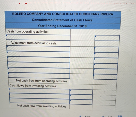 BOLERO COMPANY AND CONSOLIDATED SUBSIDIARY RIVERA Consolidated Statement of Cash Flows Year Ending December 31, 2018 Cash fro