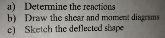 a Determine the reactions b) Draw the shear and moment diagrams c) Sketch the deflected shape