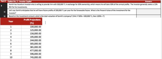 Part2 Option No. 2-Investor Capital Semih has found an investor who is willing to provide him with 500,000 TL in exchange for 30% ownership, which means he will take 30% of the annual profits. The investor generally seeks a 12% ROI for his investments. Lets say Semih anticipates that he will have future profits of 200,000 TL peryear for the forseeable future. What is the Present Value of the investment for the investor? Based on the investment amount, what is the total valuation of Semihs company? (Hint: if 30%-500,000 TL, then 100%-?) b) Profit Projections Year 100,000.00 25,000.00 156,000.00 195,000.00 244,000.00 305,000.00 81,000.00 477,000.00 596,000.00 745,000.00 10