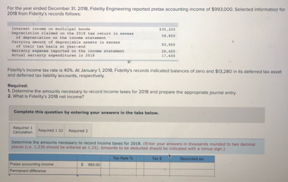 For the year ended December 31, 2018, Fidelity Engineering reported pretax accounting income of $993,000. Selected informatio