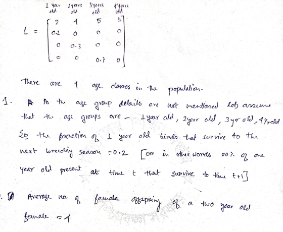 1 Year 24 CRVS 3 Yes le 2 4 5 0.2 0 0 0 0.7 0 classes in the population As the of female offspring La There age 1. age group