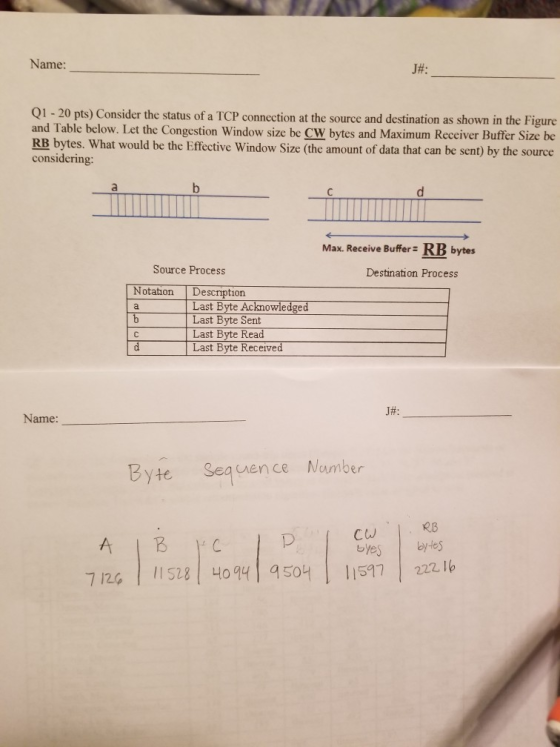 Name: J# Q1 - 20 pts) Consider the status of a TCP connection at the source and destination as shown in the Figure and Table