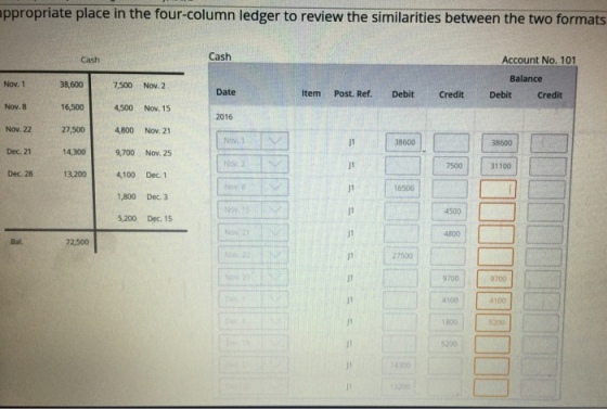 ppropriate place in the four-column ledger to review the similarities between the two formats Cash Cash Account No. 101 Balance Nov. 1 Nov. 8 Nov. 22 Dec. 21 Dec. 28 38,600 16,500 27,500 14,300 13,200 7,500 Nov. 2 4,500 Nov. 15 4,800 Nov. 2 9,700 Nov. 25 4,100 Dec. 1 1,800 Dec. 3 5,200 Dec. 15 Date ltem Post. Ref. Debit CreditDebitCredit 2016 Nov. 1 38600 38600 7500 31100 16500 4500 Bal. 72,500 27500 9700 4100 4100 1800 5200 5200