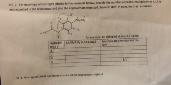 10) 2. For each type of hydrogen labeled in the molecule below, provide the number of peaks (multiplicity ass,dit., etc) expe