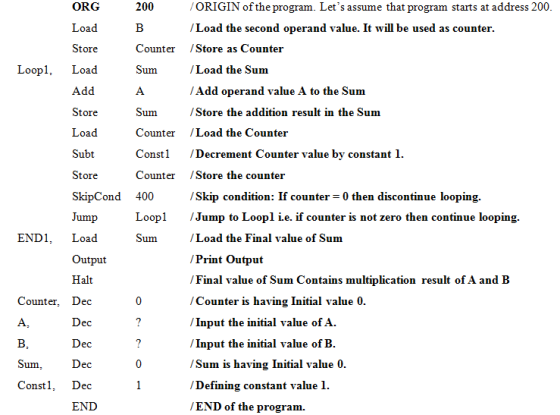 ORG Load Store Loop1, Load Add Store Load Subt Store /ORIGIN of the program. Lets assume that program starts at address 200