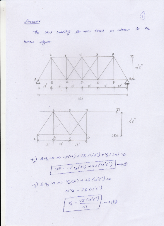 Answer The caad taocngfer thes truns a shocon belou e L Gole D 156 DE +)E0 pli)+ s6) 34) -o #P: -(34)7s (1s)0 31YA 51
