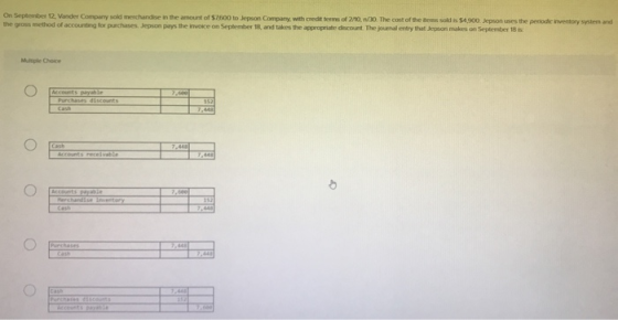 On September 12. Vander Company sold merchandise in the amount of $2600 to Jepson Company with credit terms of 2/0 /30 The co