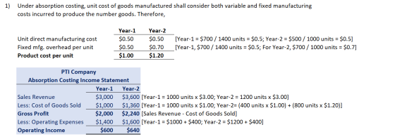 1) Under absorption costing, unit cost of goods manufactured shall consider both variable and fixed manufacturing costs incur