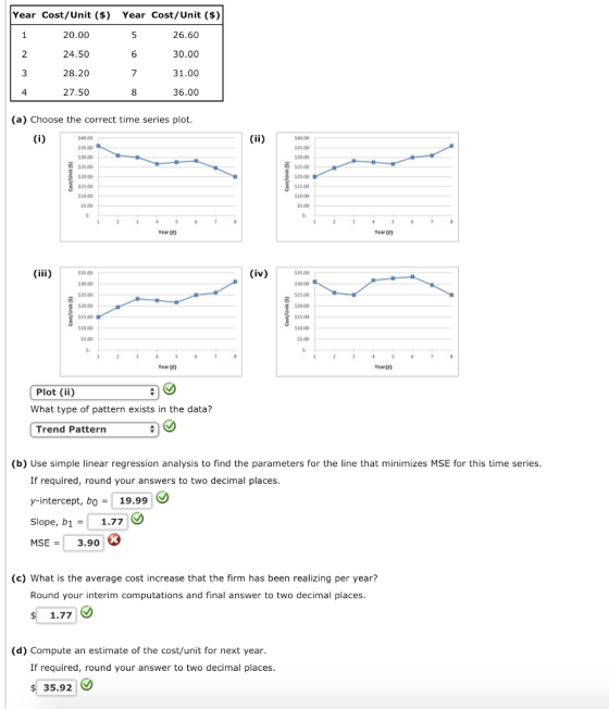 Year Cost/Unit ($) Year Cost/Unit ($) 20.00 24.50 28.20 27.50 26.60 30.00 31.00 36.00 6 4 (a) Choose the correct time series plot. 40.00 $2500 5.00 Year (r) Year(t) (iv) 535.00 525.00 $20.00 $15.00 510.00 520.00 Year (e) Plot (ii) What type of pattern exists in the data? Trend Pattern (b) Use simple linear regression analysis to find the parameters for the line that minimizes MSE for this time series If required, round your answers to two decimal places y-intercept, bo-19.99 C Slope, b11.77 MSE 3.90 (c) What is the average cost increase that the firm has been realizing per year? Round your interim computations and final answer to two decimal places (d) Compute an estimate of the cost/unit for next year If required, round your answer to two decimal places 35.92