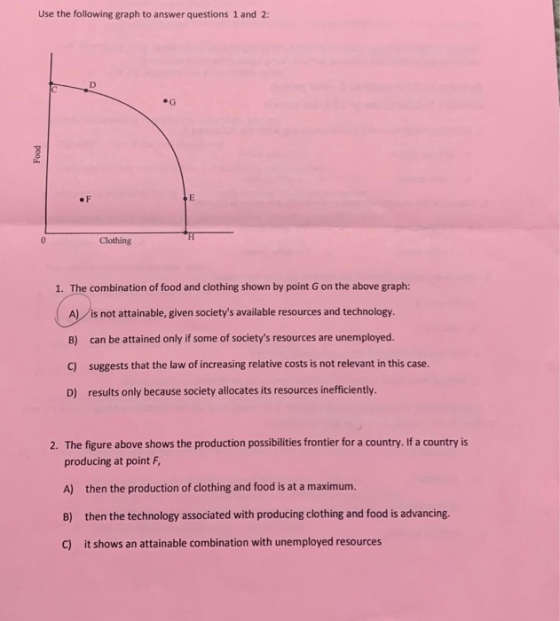 Use the following graph to answer questions 1 and 2: Food Clothing 1. The combination of food and clothing shown by point G o