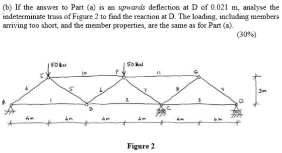 (b) If the answer to Part (a) is an upwards deflection at D of 0.021 m, analyse the indeterminate truss of Figure 2 to find t