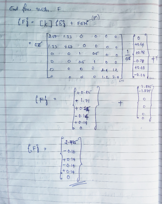 End for vector if fFg - [K] 8 + FEMT (p.) 2.121.33 O 0 O 2 EX 11.33 2-67 ito 0 +0.69 0 3 0 +0.28 0 O क o + 0 1 0 a o 0 -0.28