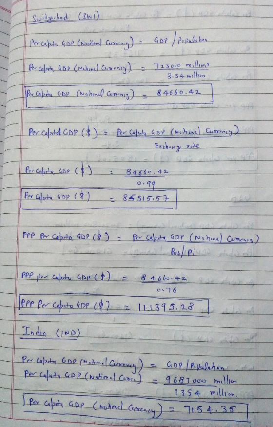 o.19 Ps3 India (IND) 1354 mll