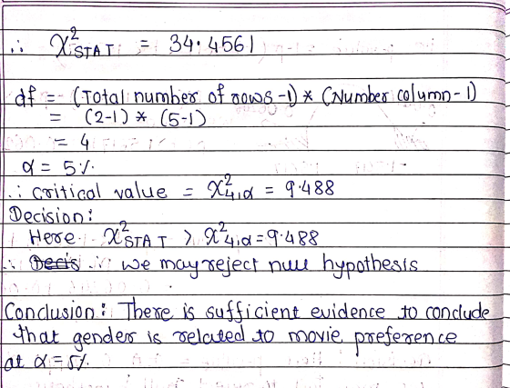 . X STATE = 34, 456 ) - df - (Total number of cows-1) * (Number column - 1) (2-1) * (5-0) - 4 d=57 lui critical value = x2 =