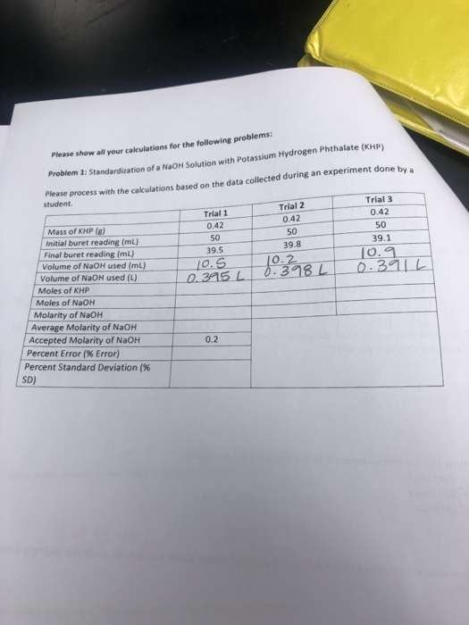 Please show all your calculations for the following problems: Problem 1: Standardization ofa NaOH Solution with Potassium Hyd
